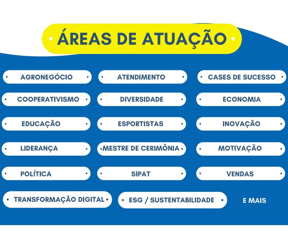 Area de Atuação Site Atletas.com.br